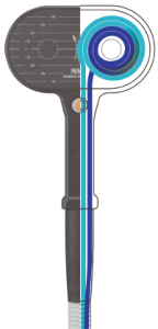 کویل TMS با سیستم خنک کننده پیشرفته